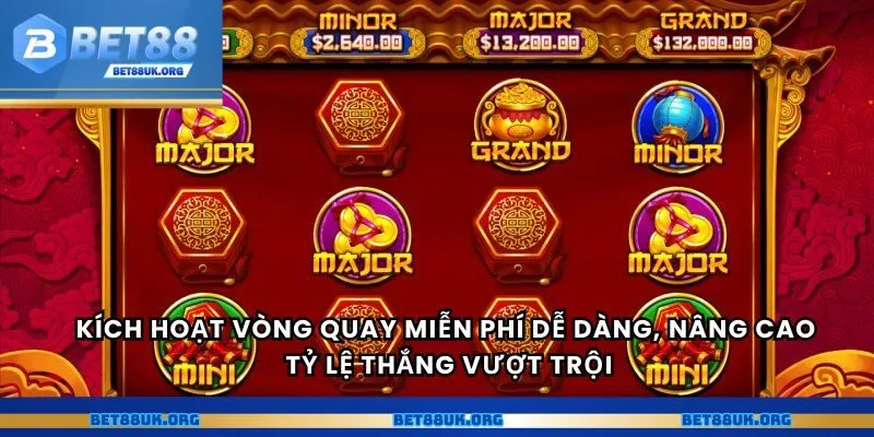 Kích hoạt vòng quay miễn phí dễ dàng, nâng cao tỷ lệ thắng vượt trội
