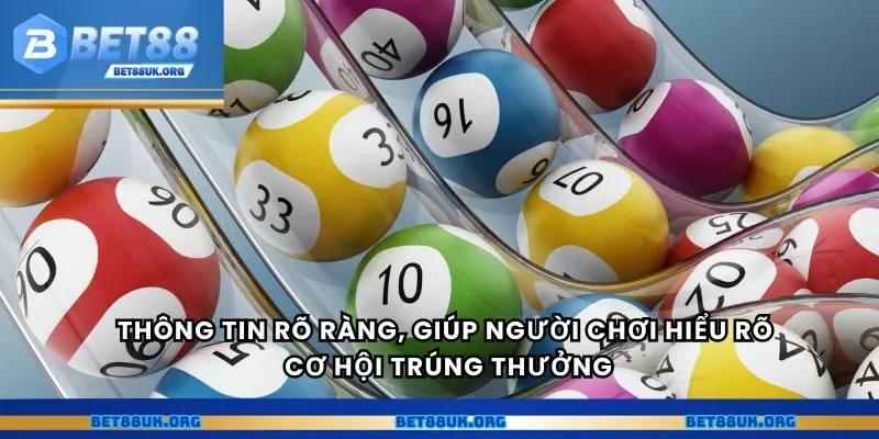 Thông tin rõ ràng, giúp người chơi hiểu rõ cơ hội trúng thưởng